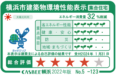 東京都マンション環境性能表示
