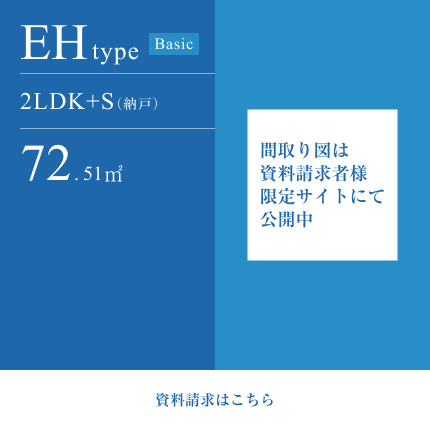 EHtype
