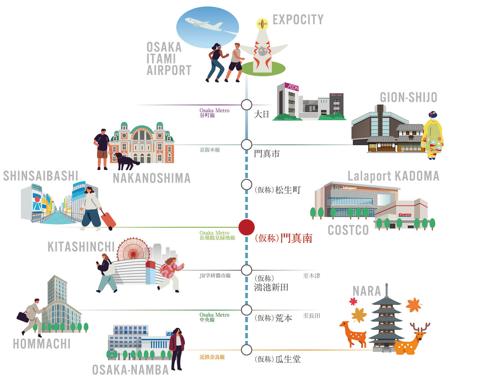 大阪モノレール延伸概念図