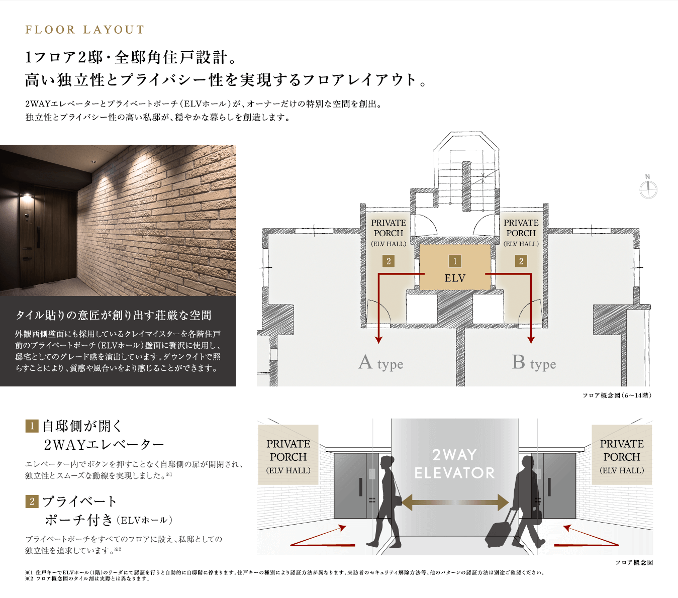 フロア概念図