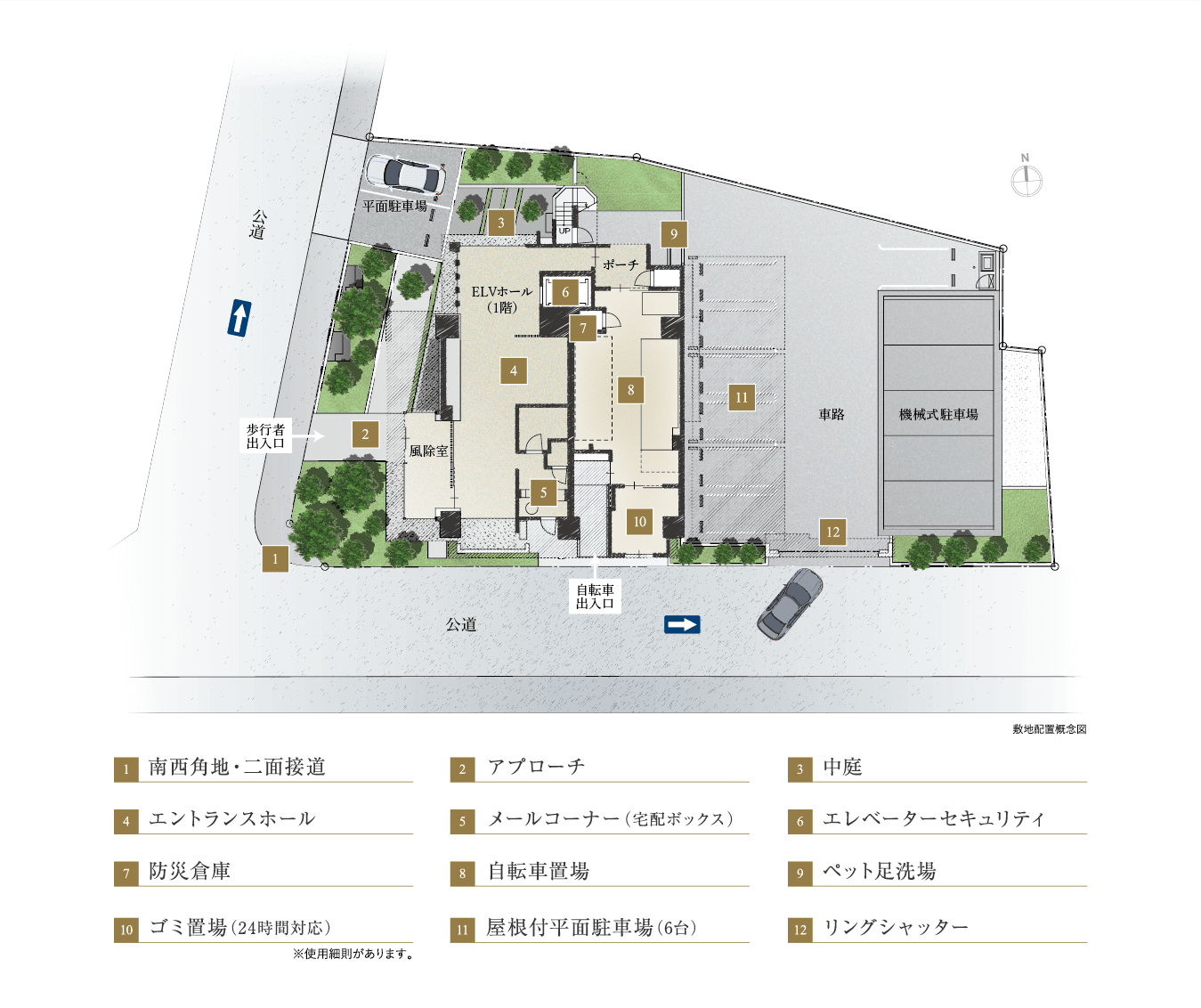 敷地配置概念図