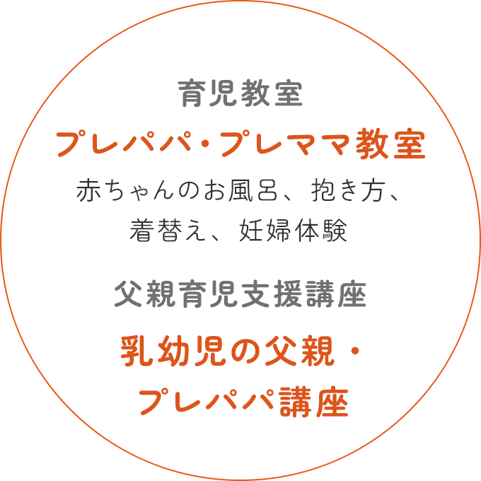 育児教室 プレパパ・プレママ教室