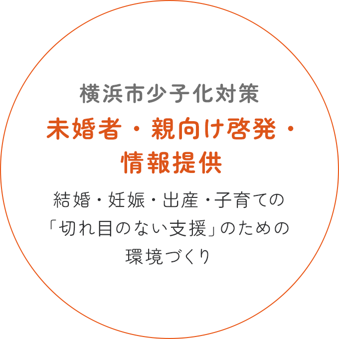 横浜市少子化対策 未婚者・親向け啓発・情報提供