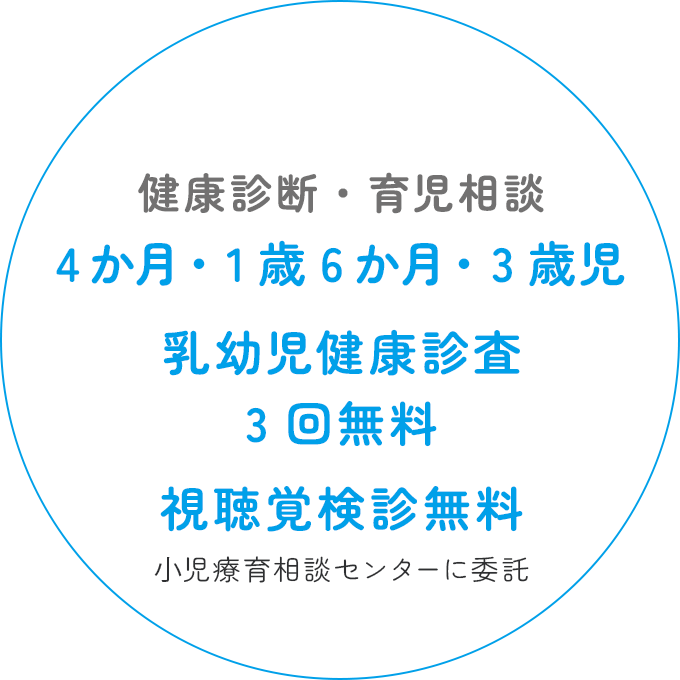 健康診断・育児相談 4か月・1歳6か月・3歳児