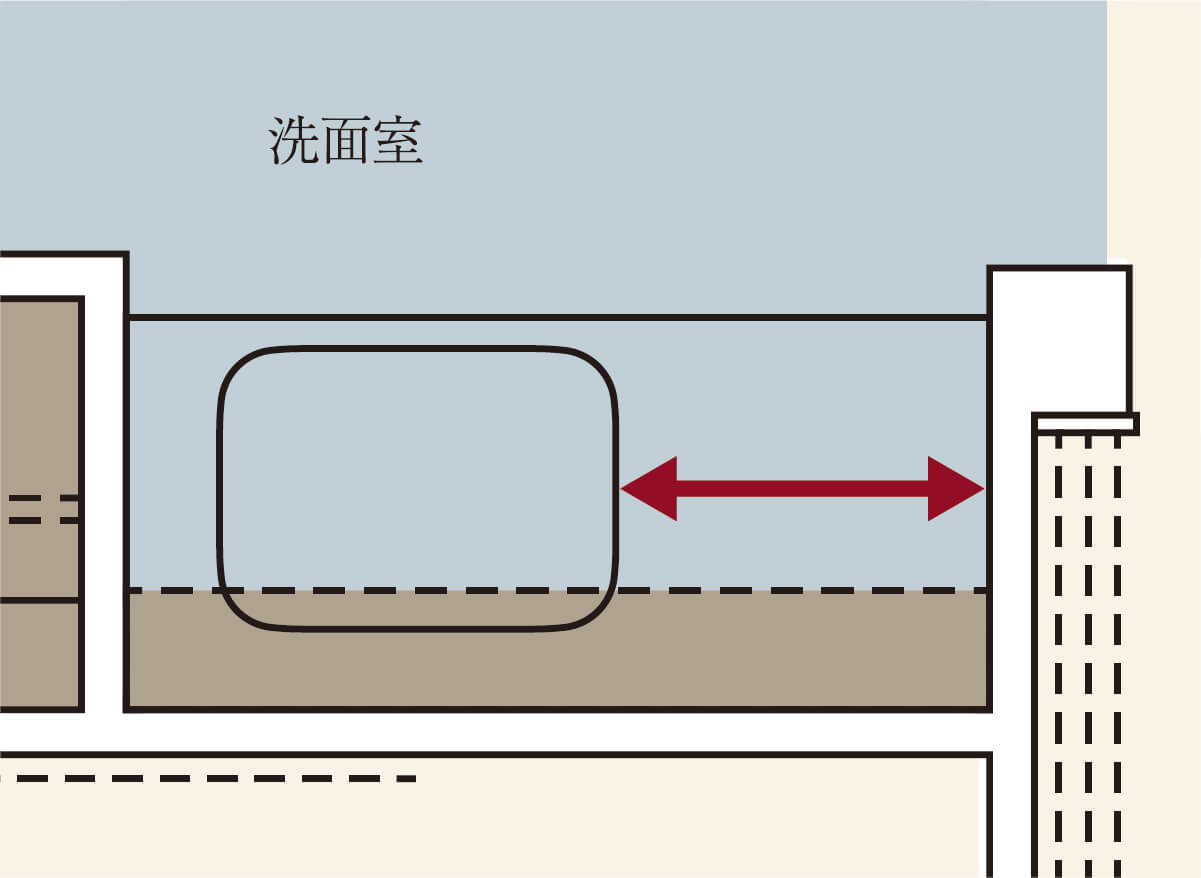 作業スペースのある洗面化粧台