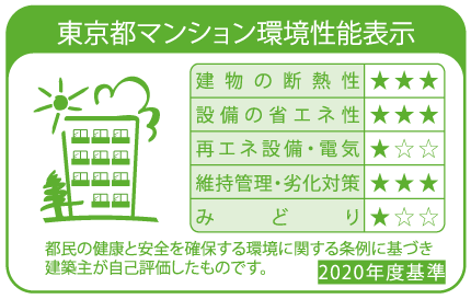 東京都マンション環境性能表示