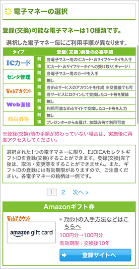 ポイント付与の流れ｜関電不動産オーナーズサイト